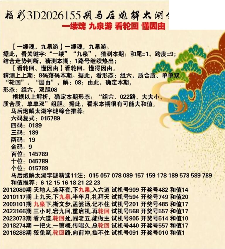 马后炮解26年155期3d太湖钓叟之 懂因由 