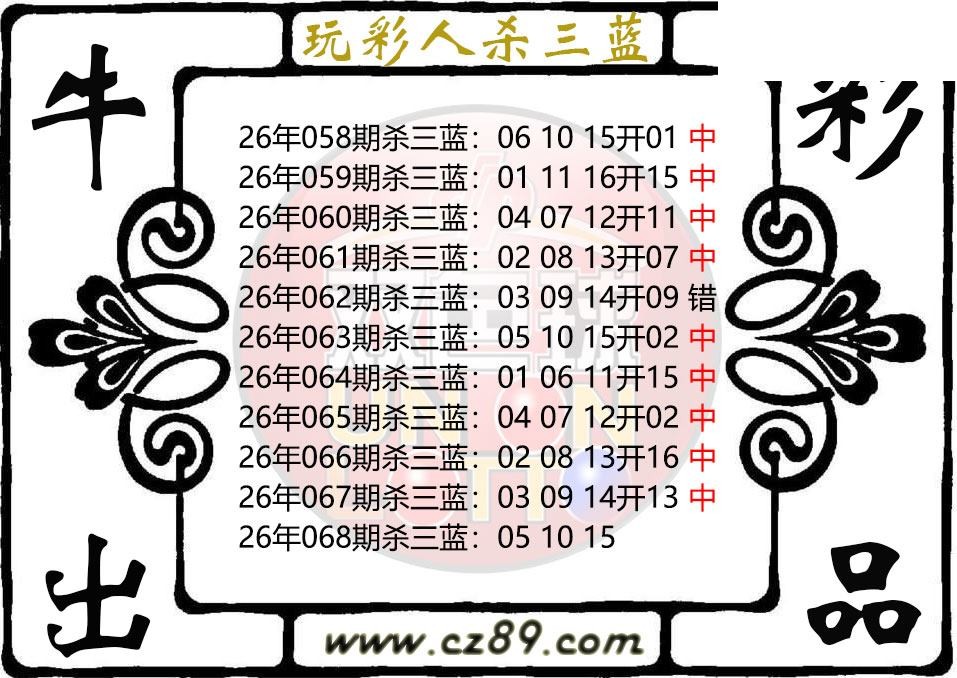 双色球068期 玩彩人杀三蓝图谜 10中9