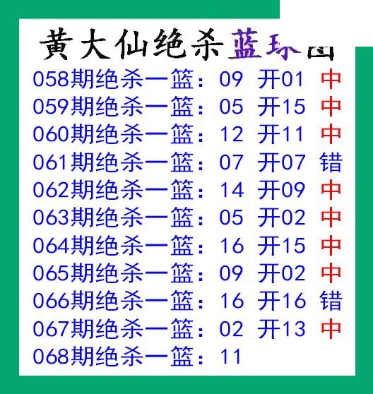 黄大仙杀蓝球068期双色球图谜 10中8