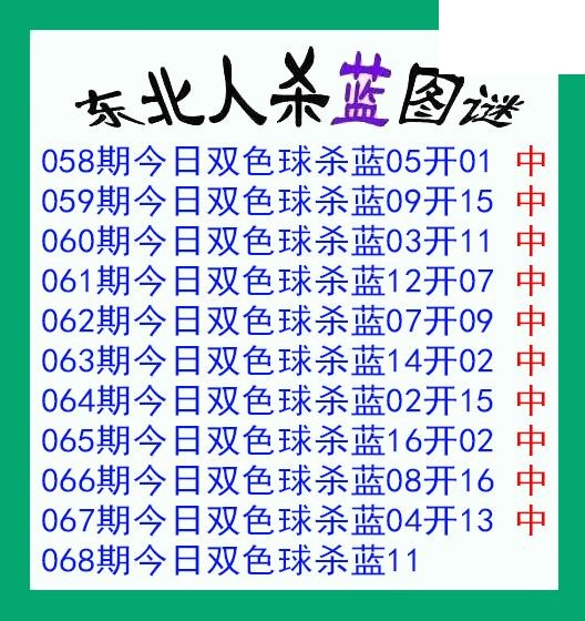 东北人杀蓝球068期双色球图谜 10中10