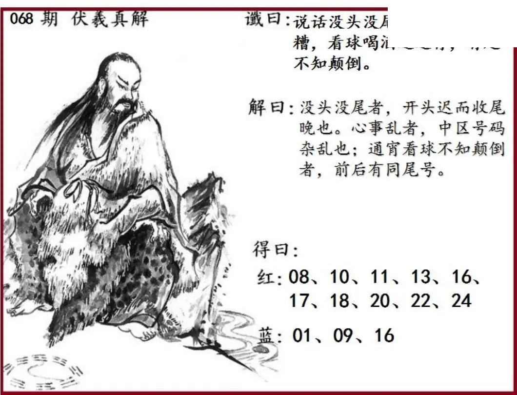 双色球2026年图迷068期 伏羲真解图
