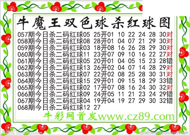 双色球068期 牛魔王杀两码红球图谜
