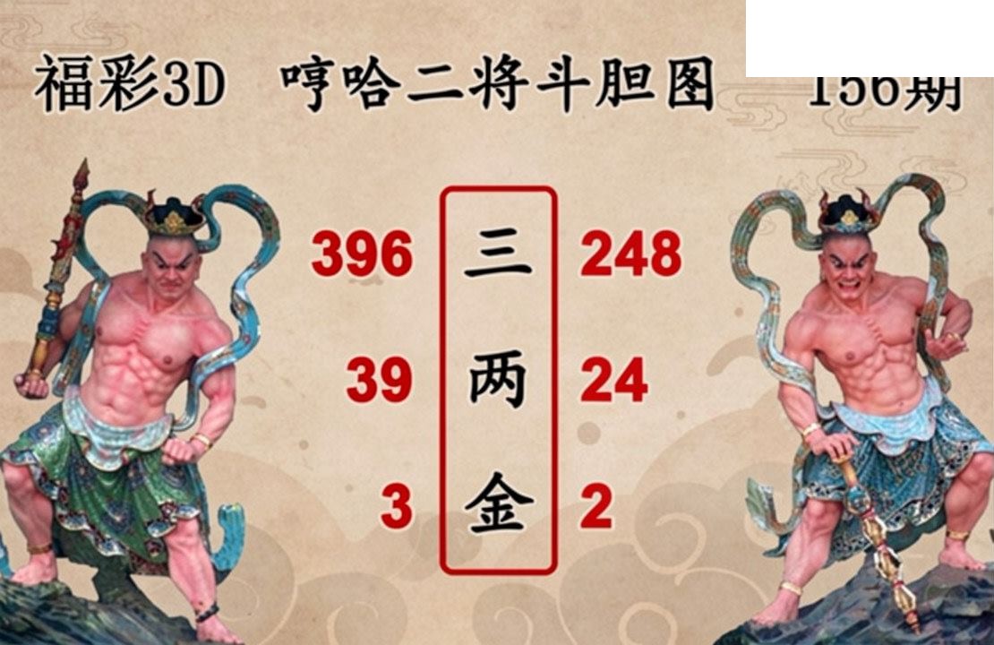 福彩3D2026156期图谜预测汇总