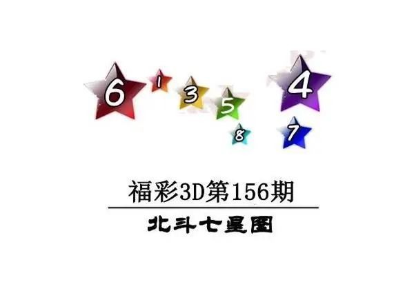 2026156期3D图迷汇总（四）