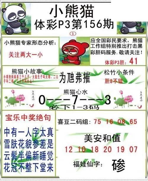 小熊猫2026156期体彩P3图谜