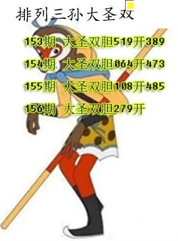 2026156期P3孙大圣双胆图