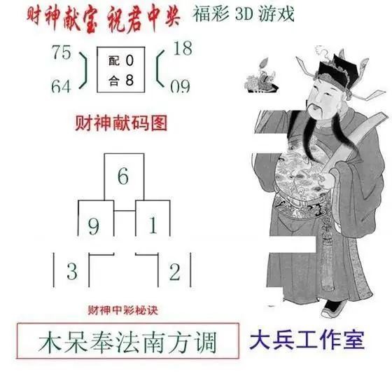 2026157期3D图谜汇总（二）