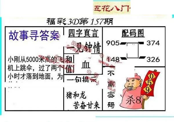 2026157期3D图谜汇总（八）
