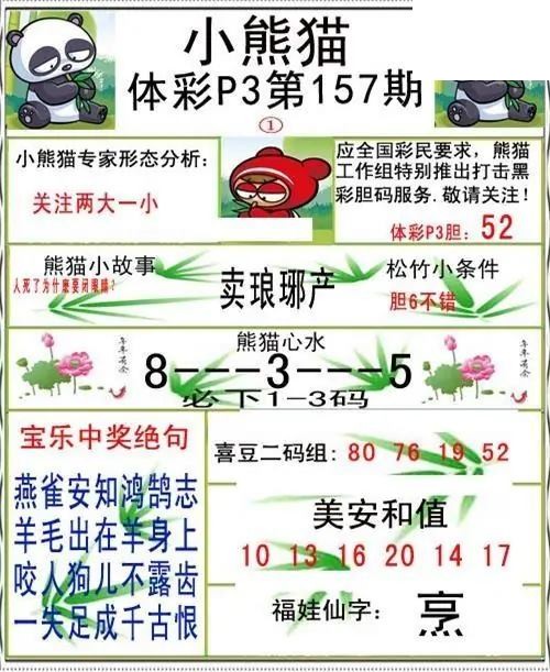 小熊猫2026157期体彩P3图谜