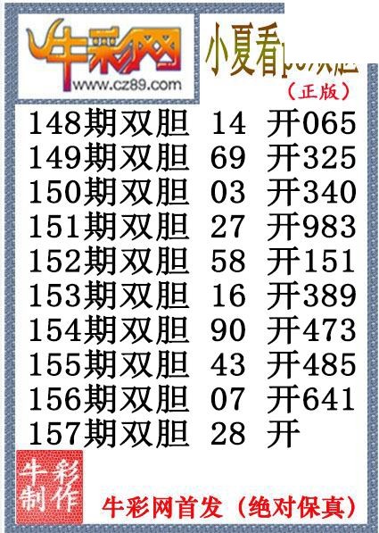 小夏双胆157期体彩P3图谜（原创）