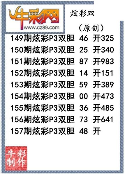 炫彩双胆157期今天P3图谜（原创）