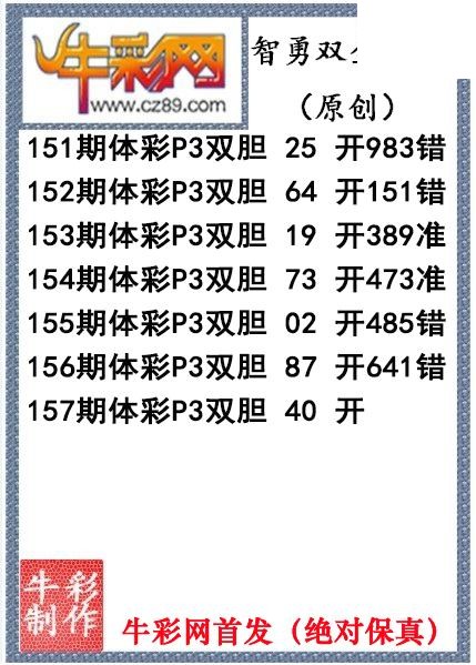 智勇双全双胆157期今日P3图迷（原创）