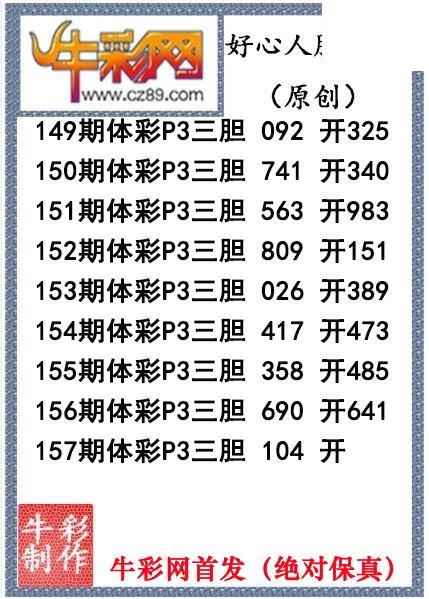 好心人送胆157期体彩p3图谜（原创）