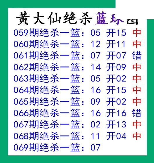 黄大仙杀蓝球069期双色球图谜 10中8