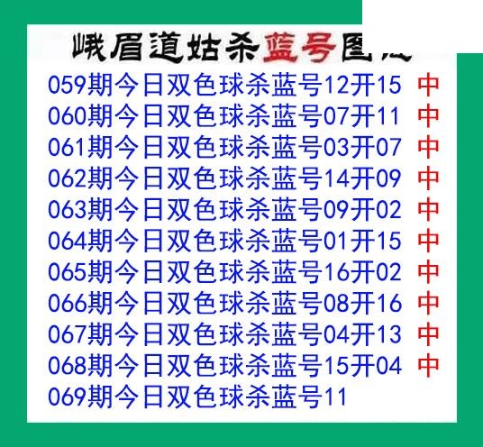 峨眉道姑杀蓝号069期双色球图谜 10中10