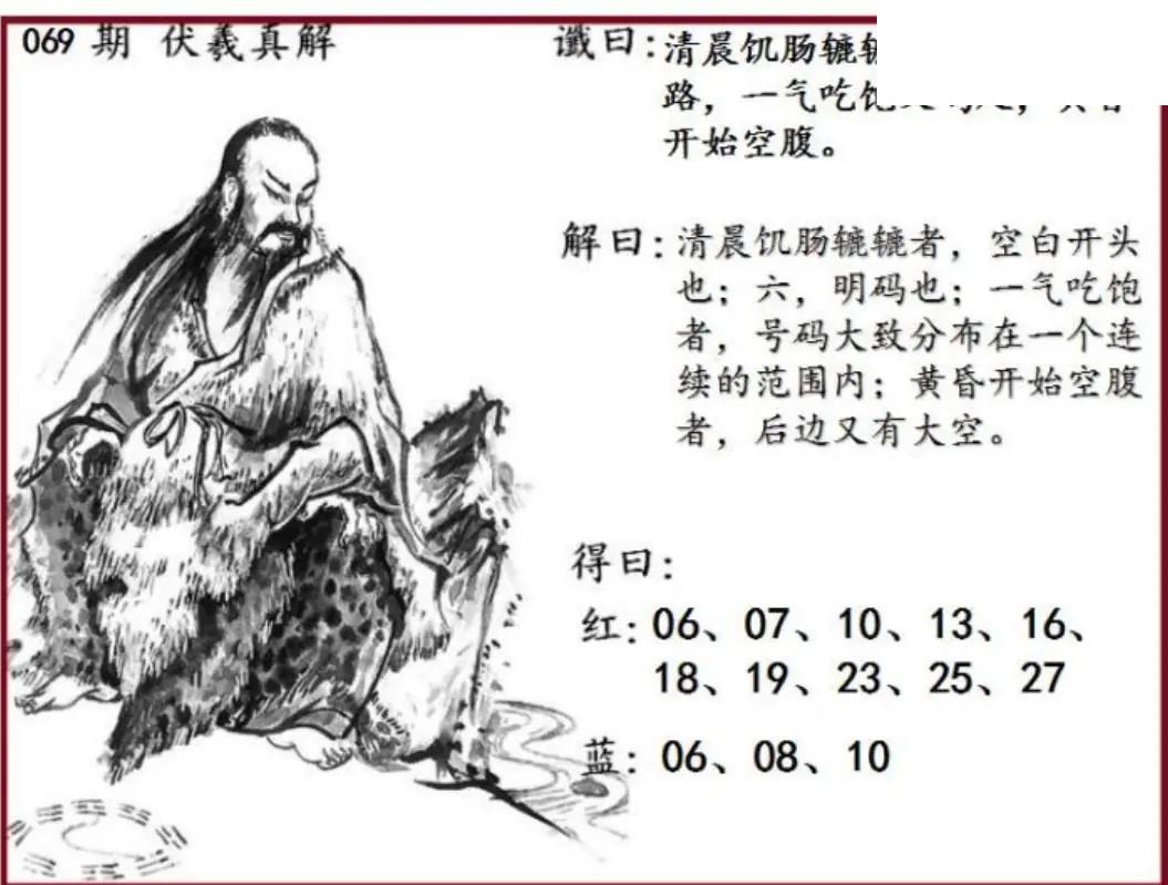 双色球2026年图迷069期 伏羲真解图