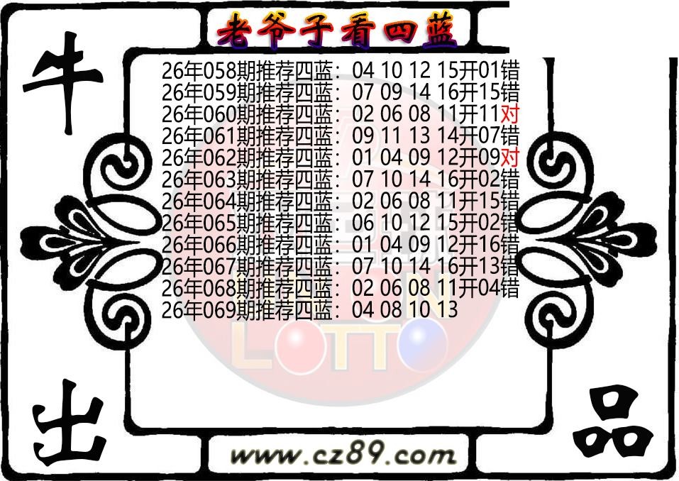 双色球069期 老爷子看四蓝图谜