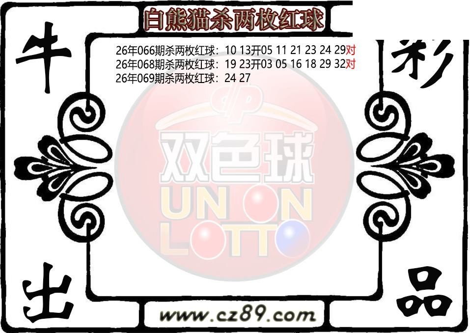 双色球069期 白熊猫杀两枚红球图迷