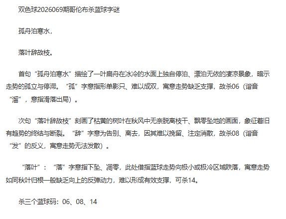 26年福彩双色球069期 哥伦布一句杀蓝球字谜