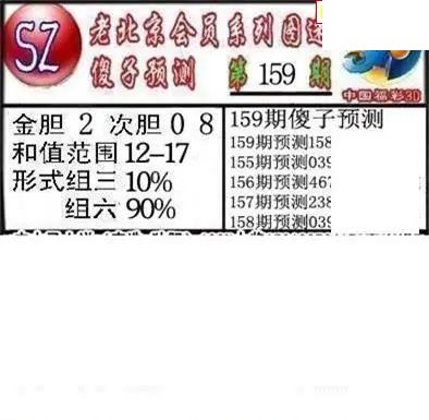 2026159期3d图迷汇总（三）