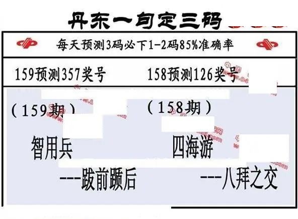 2026159期3D图谜汇总（八）