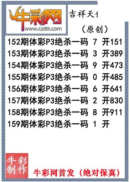 吉祥天使杀码159期P3图谜（原创）
