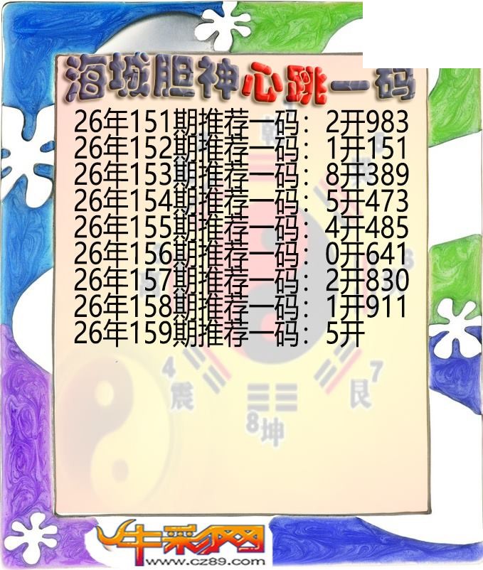 海城胆神心跳一码159期体彩P3图谜