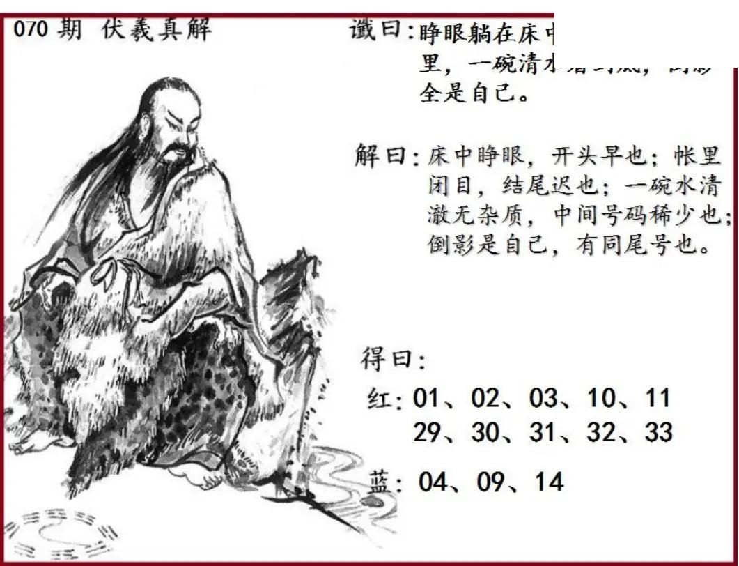 双色球2026年图迷070期 伏羲真解图