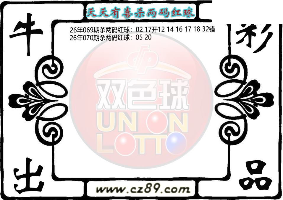 双色球070期 天天有喜杀两码红球图迷