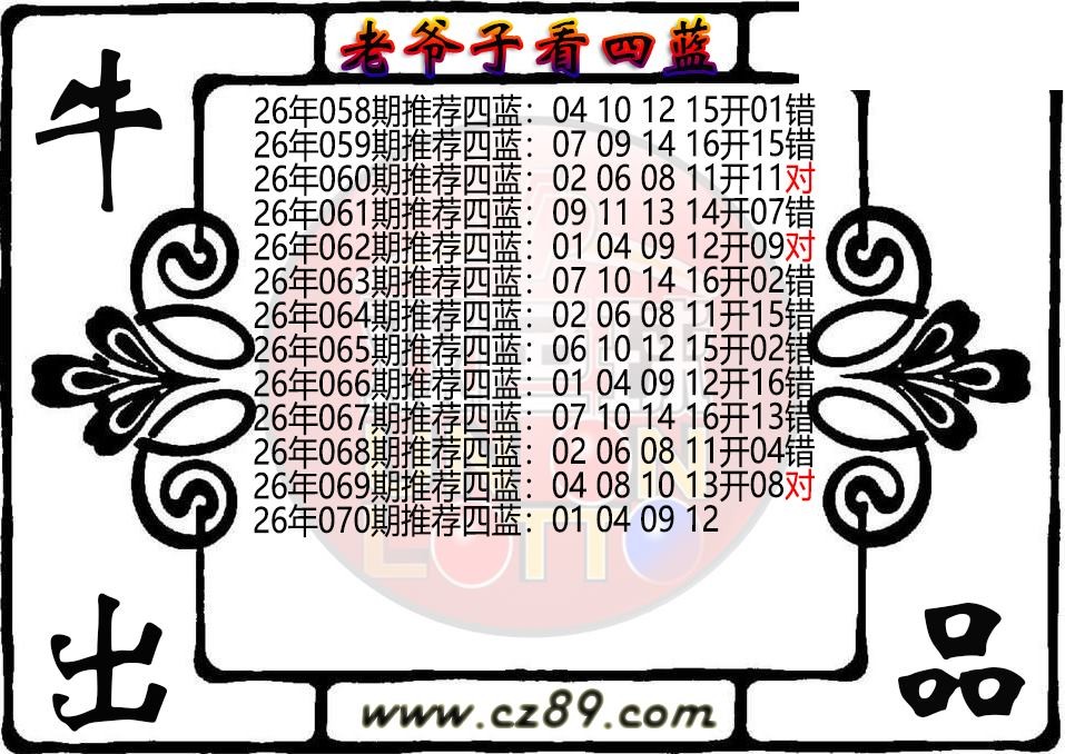 双色球070期 老爷子看四蓝图谜