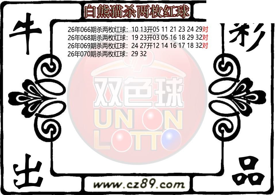 双色球070期 白熊猫杀两枚红球图迷
