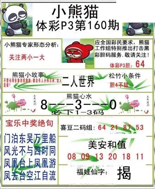 小熊猫2026160期体彩P3图谜