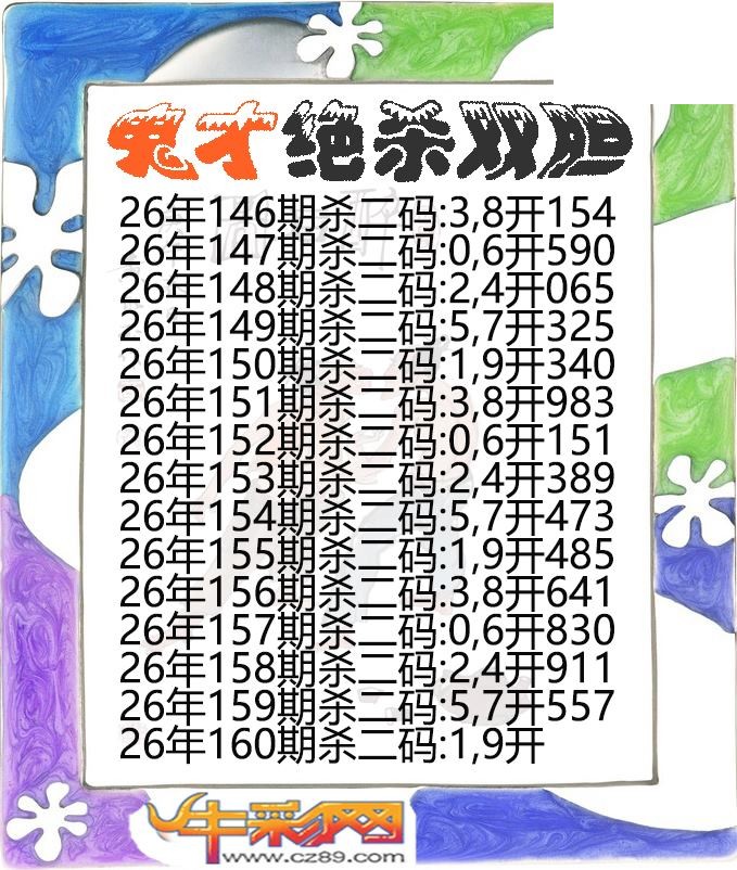 鬼才绝杀双胆160期体彩P3图谜