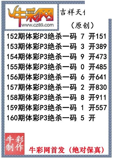 吉祥天使杀码160期P3图谜（原创）