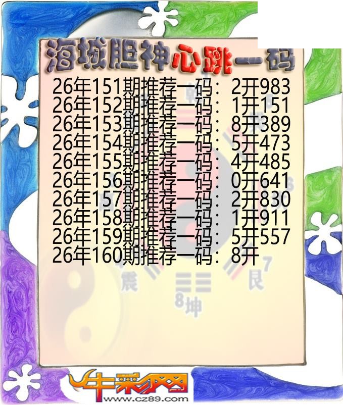 海城胆神心跳一码160期体彩P3图谜