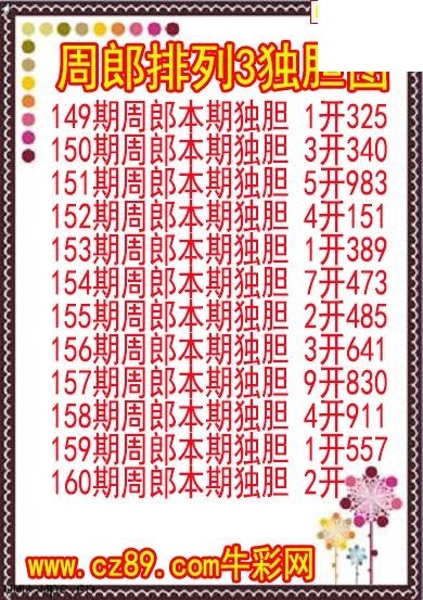 26年160期周郎排列3独胆图