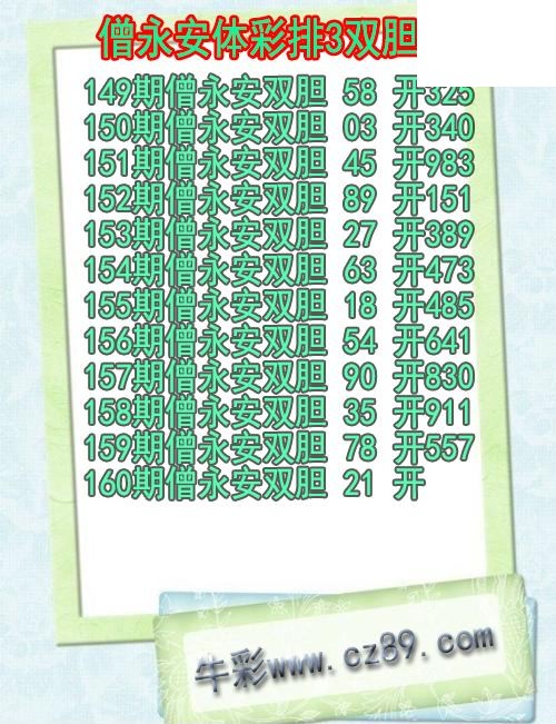 26年160期僧永安体彩排3双胆图