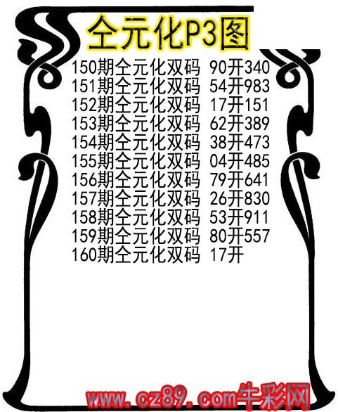 26年160期仝元化P3图谜
