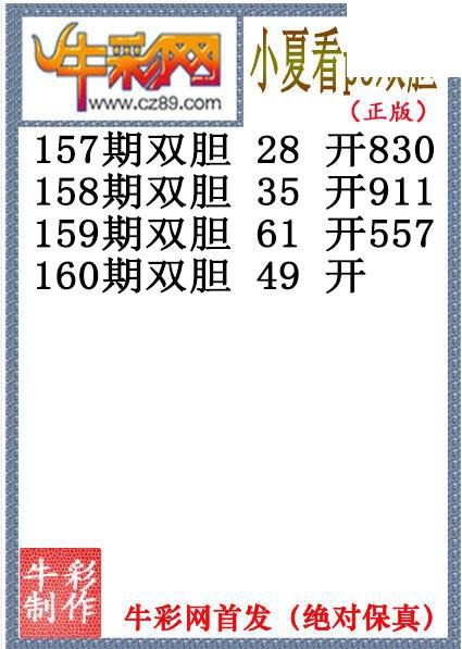 小夏双胆160期体彩P3图谜（原创）