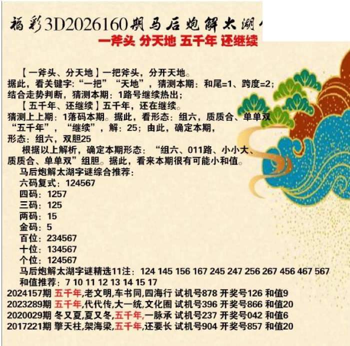 马后炮解26年160期3d太湖钓叟之 还继续 