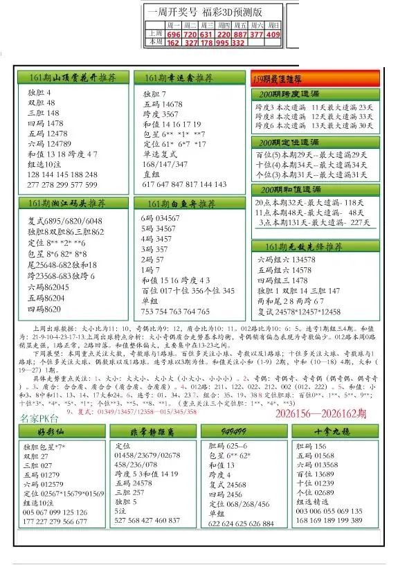 2026161期解太湖3d字图迷汇总报