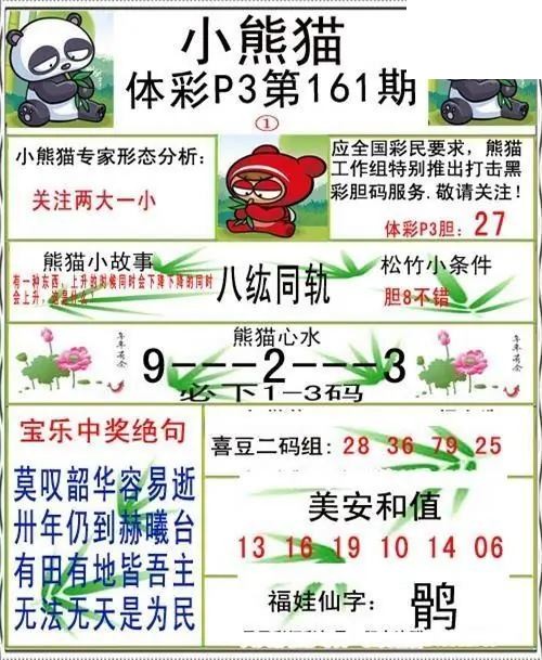 小熊猫2026161期体彩P3图谜