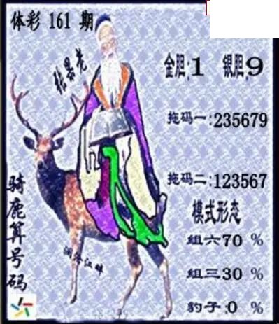 26年体彩P3161期 茶城沧江图谜