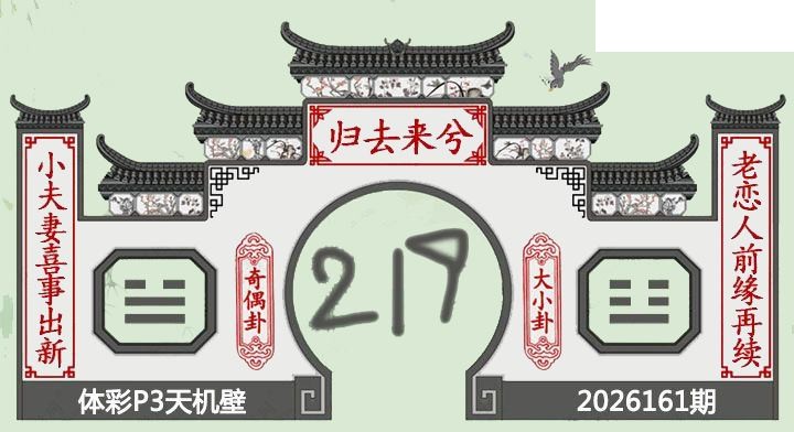 2026161期排列三 白鱼舟P3图谜天机壁