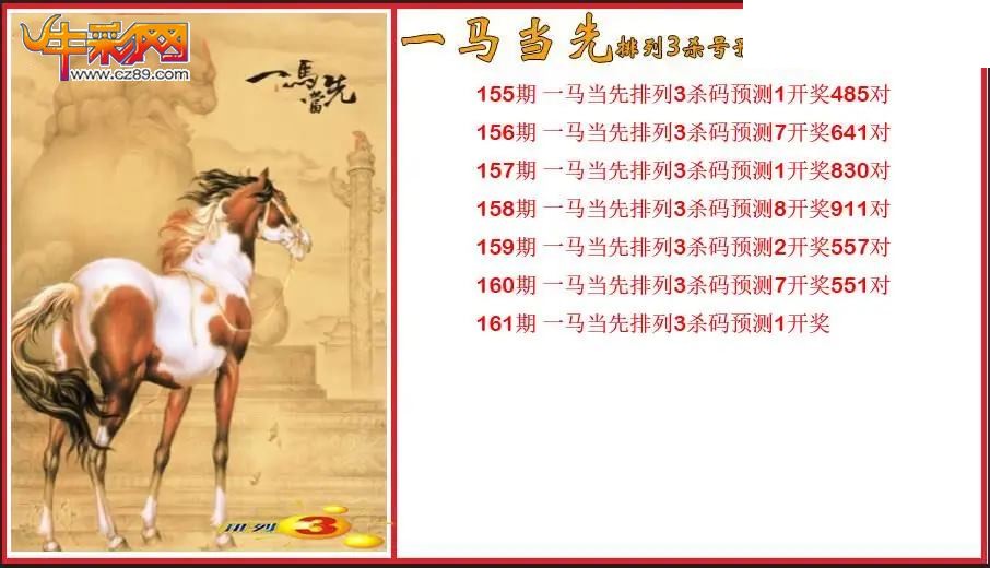 2026161期P3一马当先杀号预测图
