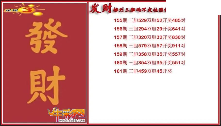 2026161期P3发财胆码不定位图谜