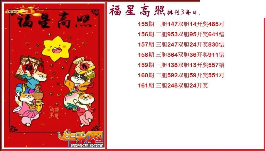 2026161期P3福星高照每日三胆必下一图