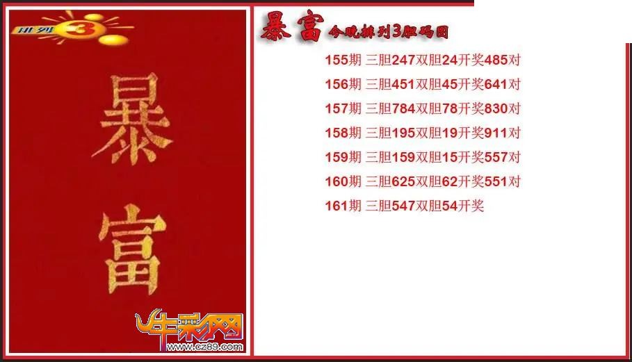 2026161期P3暴富今晚胆码图