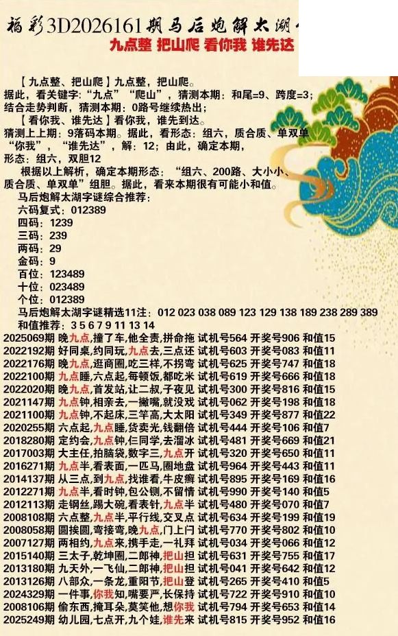 马后炮解26年161期3d太湖钓叟之 谁先达 