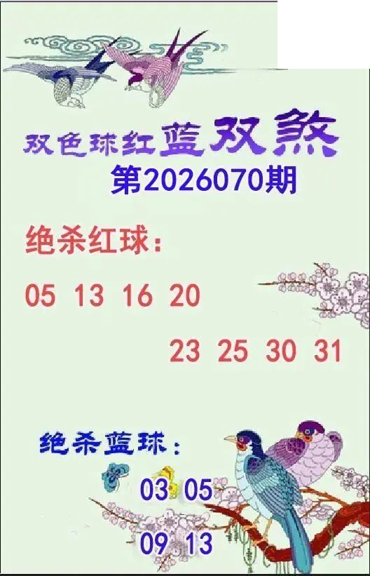 双煞26年070期双色球图谜